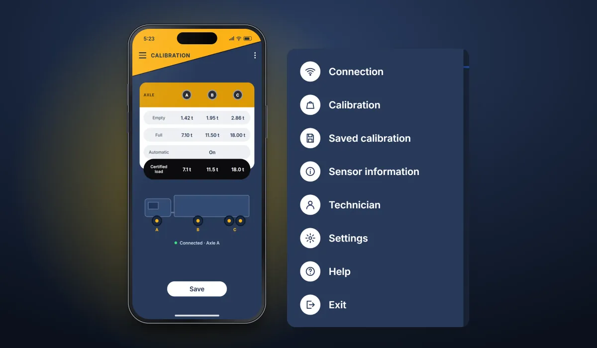 Recreated calibration screen of the axle sensor app, with example empty, full and certified-load values for axles A, B and C, automatic set to On, an axle diagram and a Save button, beside an enlarged side menu, sensor list or calibration table