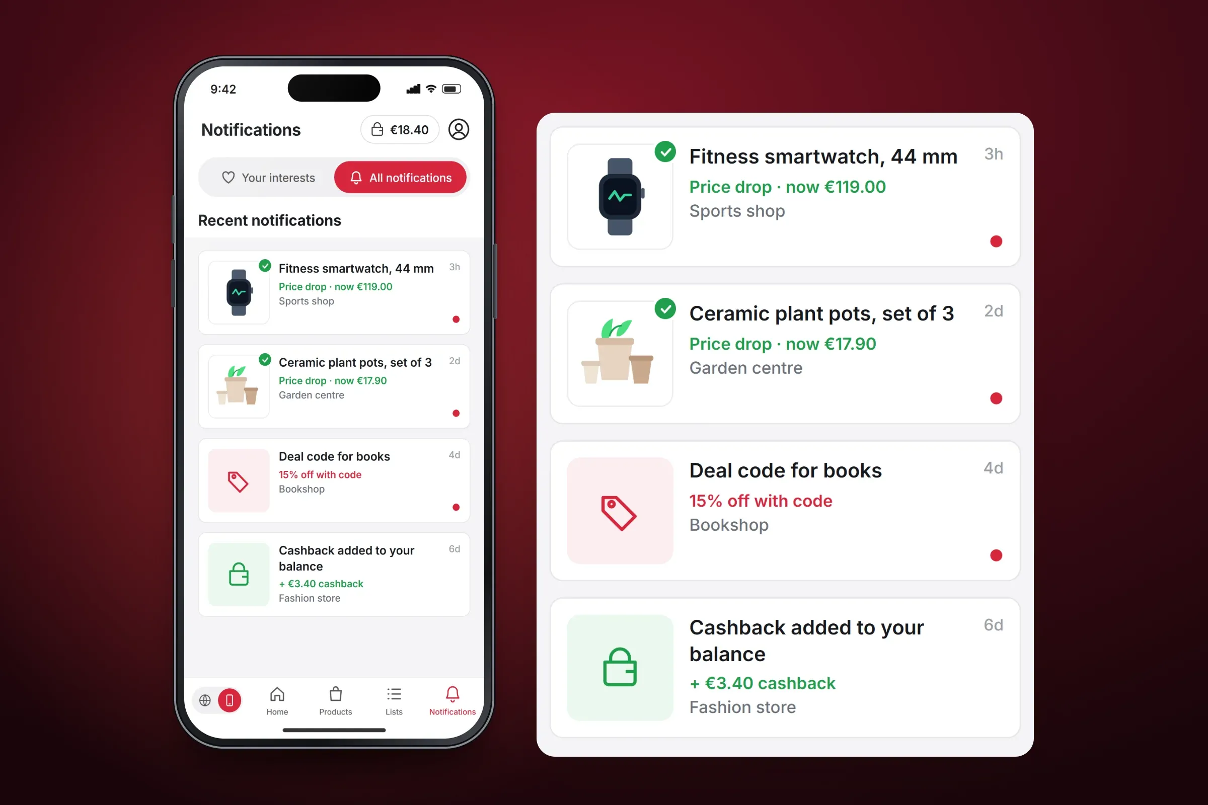 Recreated notifications screen with Your interests and All notifications tabs, beside an enlarged panel of the four recent notifications: price drops on a fitness smartwatch and on a set of ceramic plant pots, a 15% deal code for a bookshop, and €3.40 cashback added to the balance