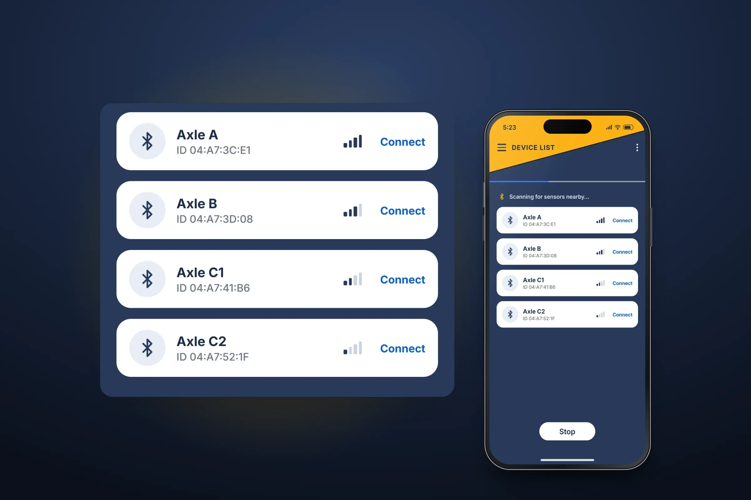 Recreated device-list screen of the axle app scanning for sensors nearby, with a Stop button, and an enlarged view of its example list of four sensors named Axle A, B, C1 and C2, each with a Bluetooth icon, an ID such as 04:A7:3C:E1, signal strength and a Connect link