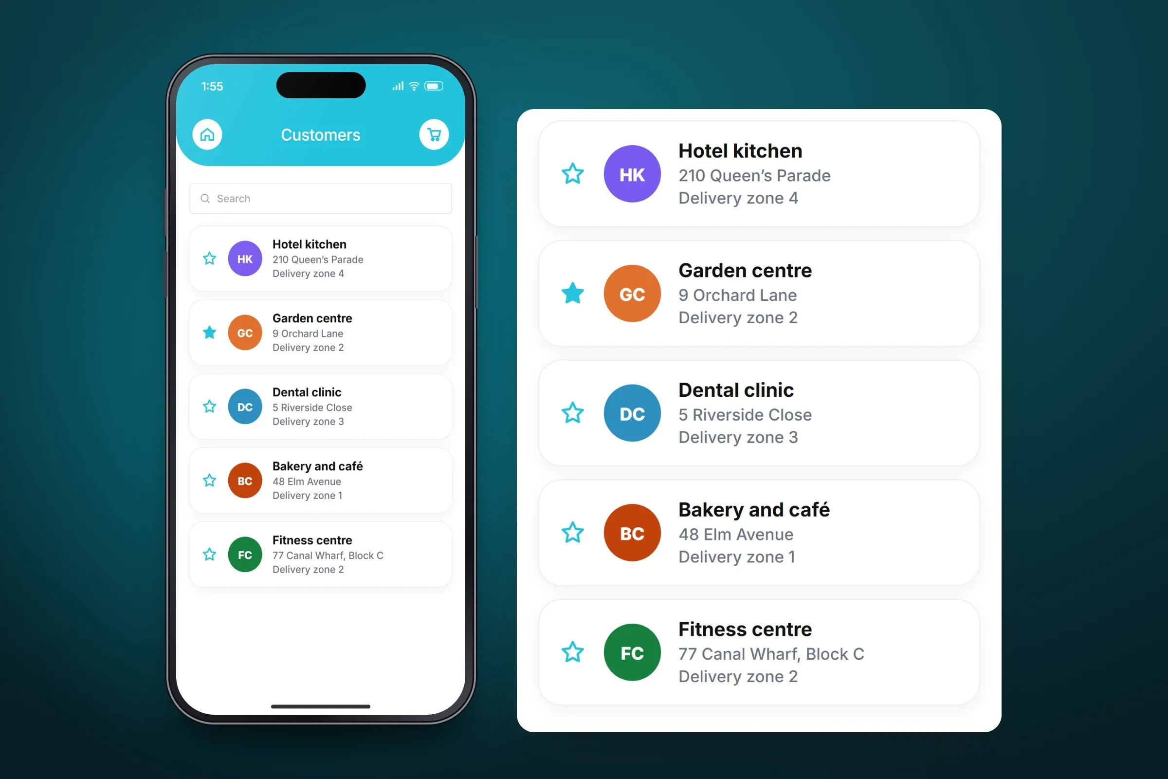 Recreated Customers screen with a search field and five invented example customers, each with a favourite star, initials, street address and delivery zone, beside an enlarged panel of the same list: Hotel kitchen, Garden centre (starred), Dental clinic, Bakery and café and Fitness centre