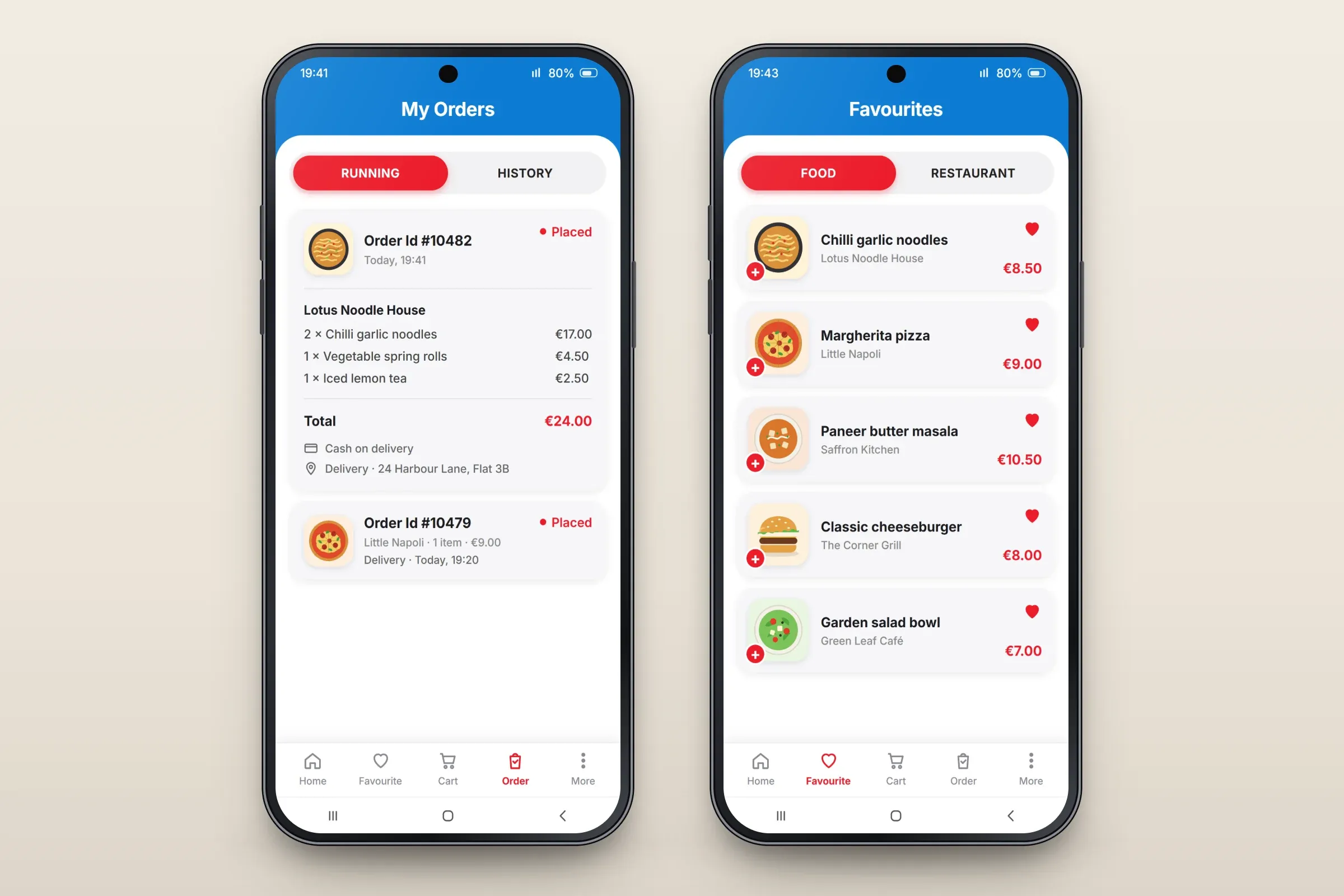 Two recreated screens: My Orders on the Running tab with a placed delivery order of three items totalling €24.00 paid by cash on delivery, and a second placed delivery order; and Favourites on the Food tab with five saved dishes from different restaurants, each with a price and an add button