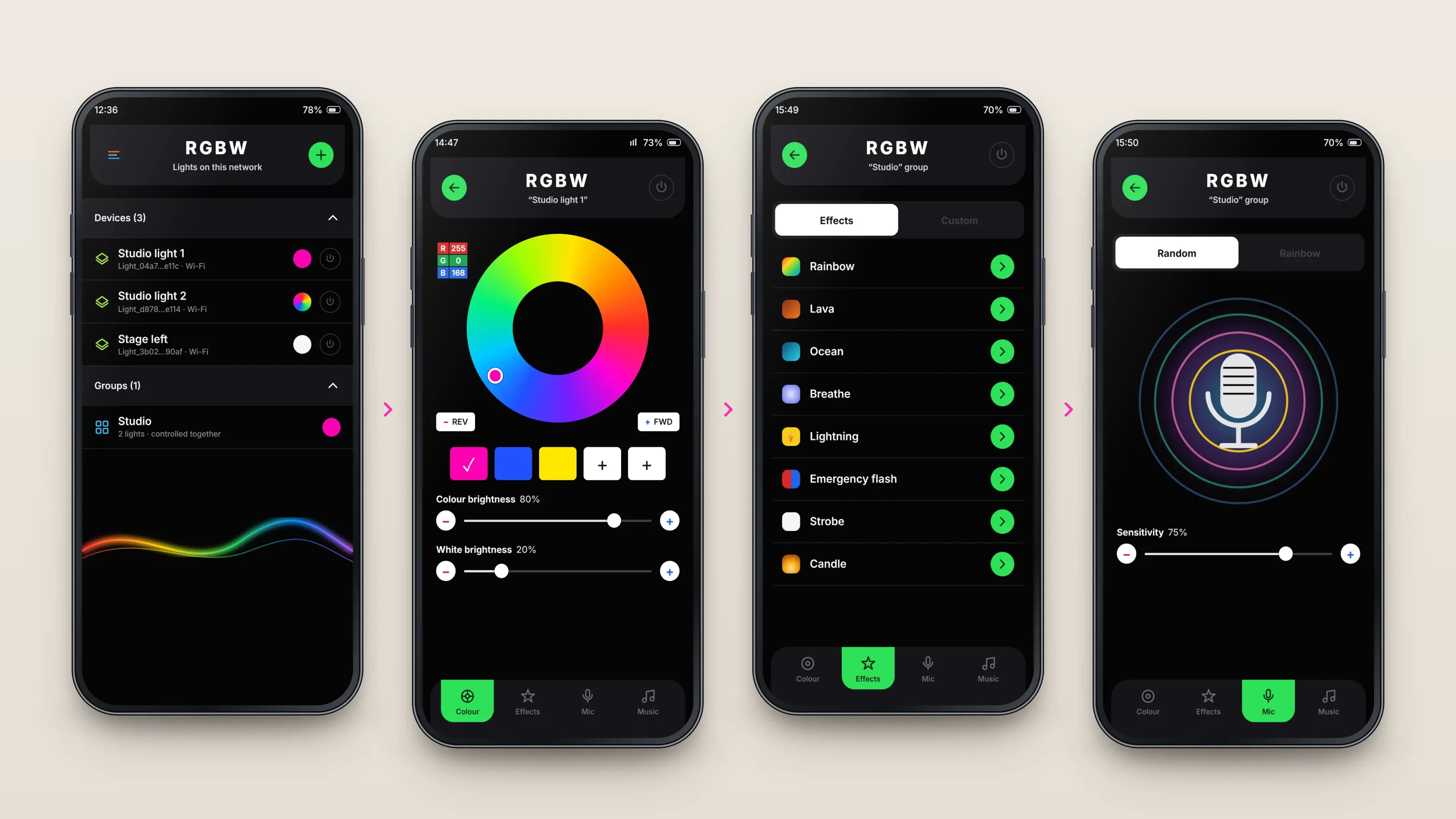 Recreated screens of the app in order, left to right: pick a light or group; set colour and brightness; run an effect; follow the sound