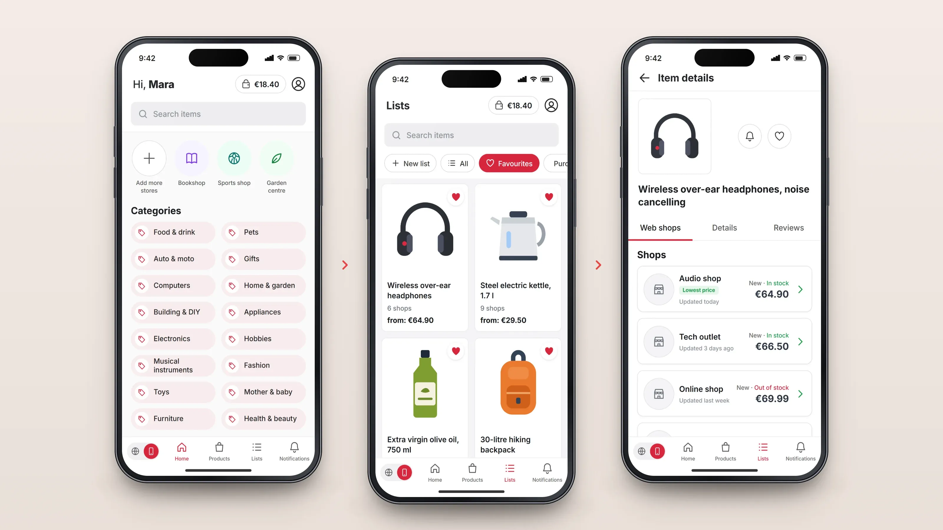 Recreated screens of the app in order, left to right: start at home; keep lists; compare one item