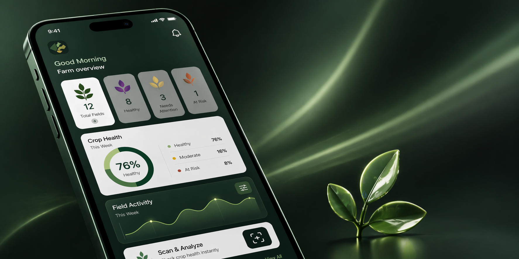 agrofocal
